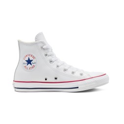 image_product